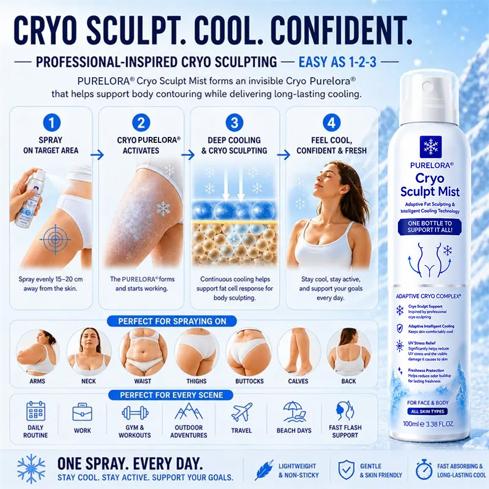 PURELORA® 4 in 1 Cryogenic Mist Adaptive fat shaping, intelligent cooling, skin protection and coolness technology.