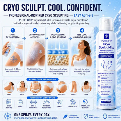 PURELORA® 4 in 1 Cryogenic Mist Adaptive fat shaping, intelligent cooling, skin protection and coolness technology.