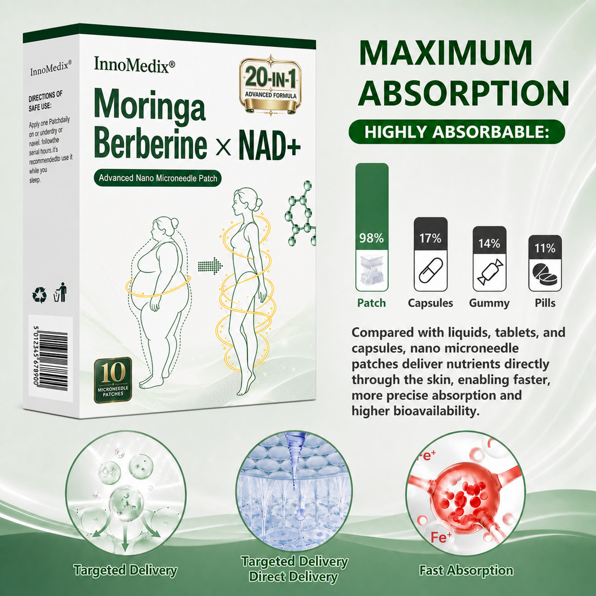 InnoMedix® Moringa · Berberine × NAD+ 20-IN-1 Advanced Nano Microneedle Patch✨