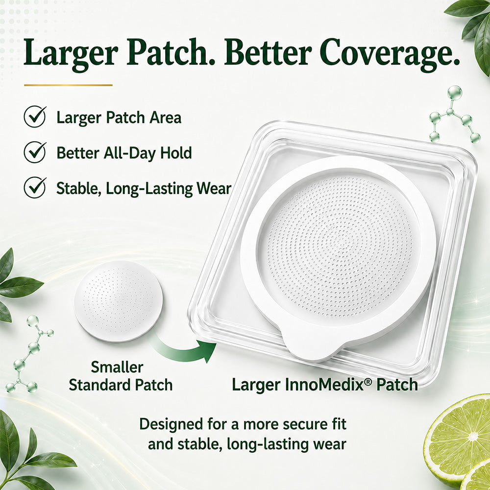 InnoMedix® Moringa · Berberine × NAD+ 20-IN-1 Advanced Nano Microneedle Patch✨
