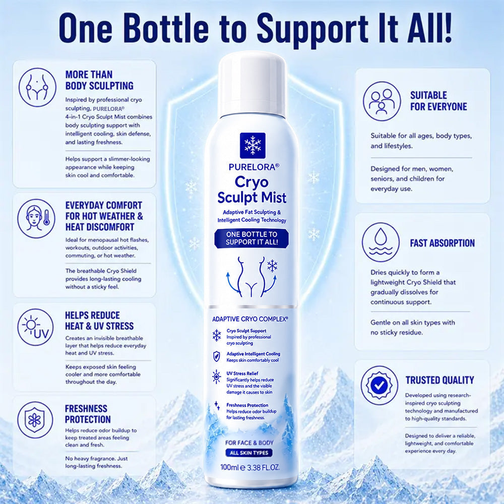 PURELORA® 4 in 1 Cryogenic Mist Adaptive fat shaping, intelligent cooling, skin protection and coolness technology.