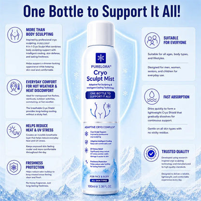 PURELORA® 4 in 1 Cryogenic Mist Adaptive fat shaping, intelligent cooling, skin protection and coolness technology.