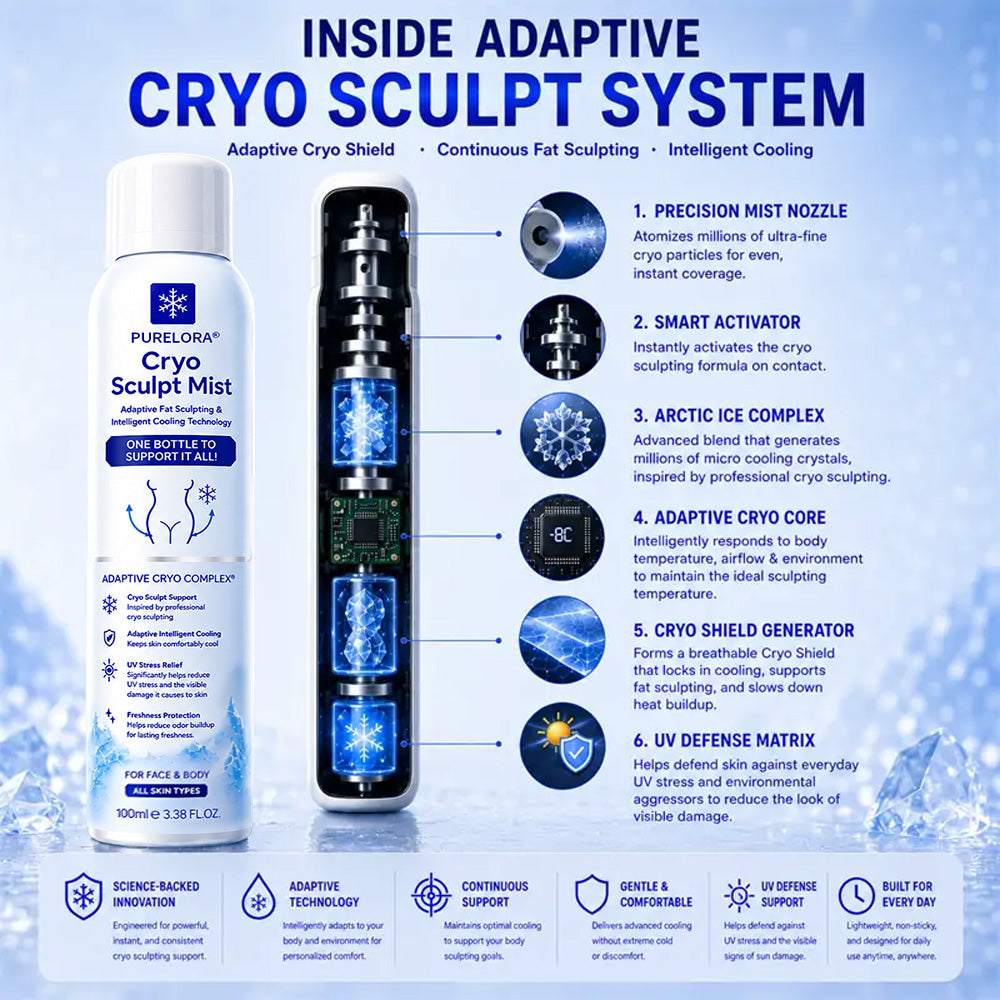 PURELORA® 4 in 1 Cryogenic Mist Adaptive fat shaping, intelligent cooling, skin protection and coolness technology.