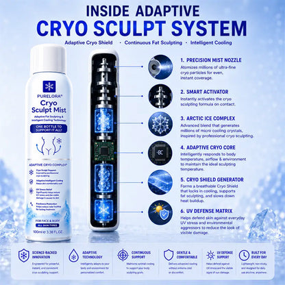PURELORA® 4 in 1 Cryogenic Mist Adaptive fat shaping, intelligent cooling, skin protection and coolness technology.