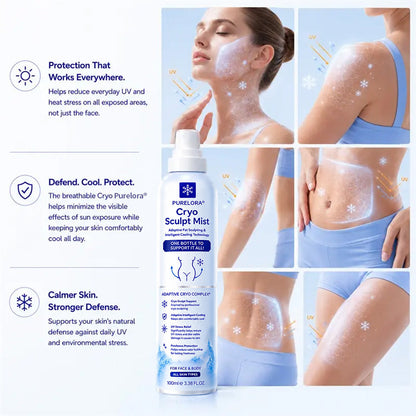PURELORA® 4 in 1 Cryogenic Mist Adaptive fat shaping, intelligent cooling, skin protection and coolness technology.